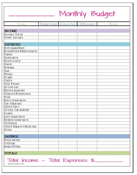 printable monthly budget forms printable forms