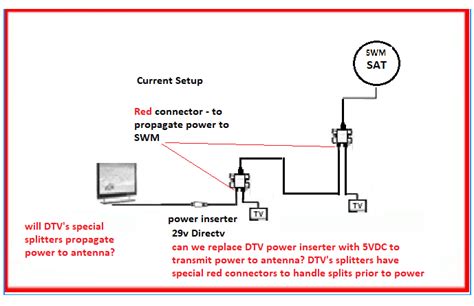 directv swm splitter wiring diagram