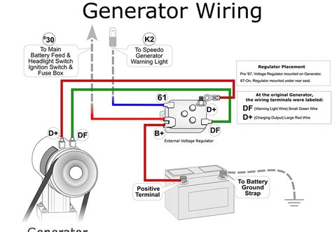 vw alternator wiring diagram diagram wiring vw beetle carb pre data thesambacom vw