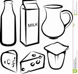 Leche Queso Colorear Lacteos Yogur Milchprodukte sketch template