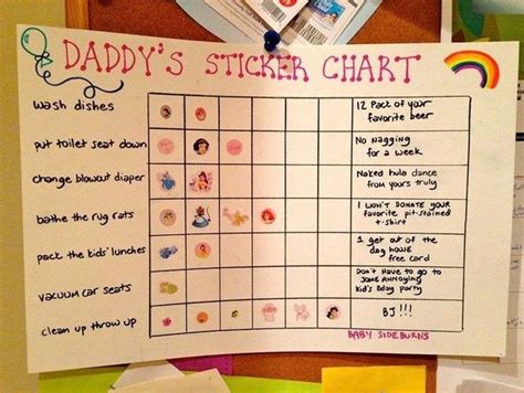 Dad Shows Off Chore Reward Chart Where He Gets Beer And Sex For Doing