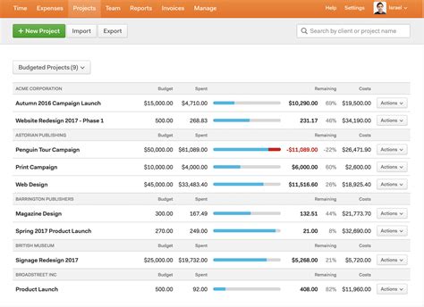 harvest time tracking review  details pricing  features