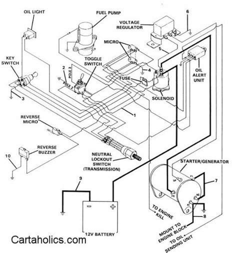 club car ds starter wiring diagram
