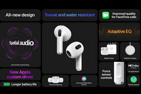 airpods  generation apple launches  airpods  spatial audio