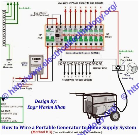 starmedia  phase generator wiring diagram