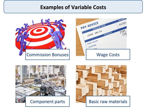 explaining fixed  variable costs  economics tutoru