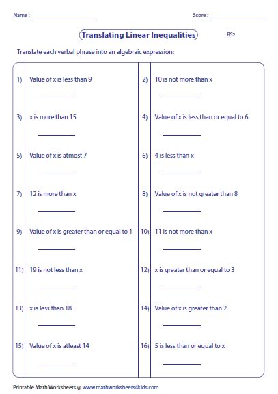 translating phrases  algebraic expressions worksheets