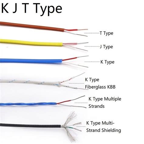 red copper thermocouple wires thermocouple type  type rs   container id