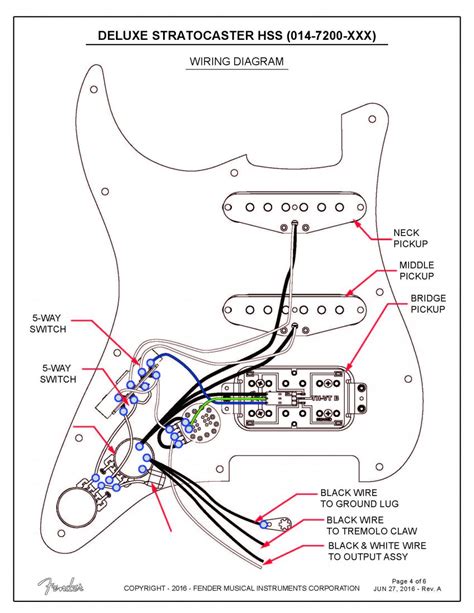 diagram wiring diagram fender stratocaster mydiagramonline