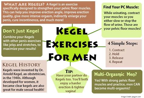 Kegel Exercise Tips For Men And Know How It Is Beneficial