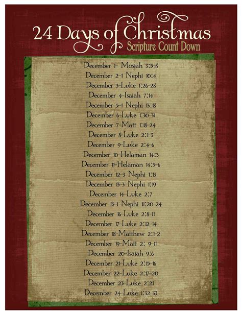 christmas scripture christmas advent calendar christmas advent