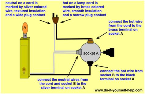 wiring diagram   light socket