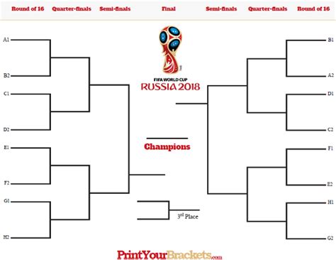 world cup tournament bracket printable fifa schedule