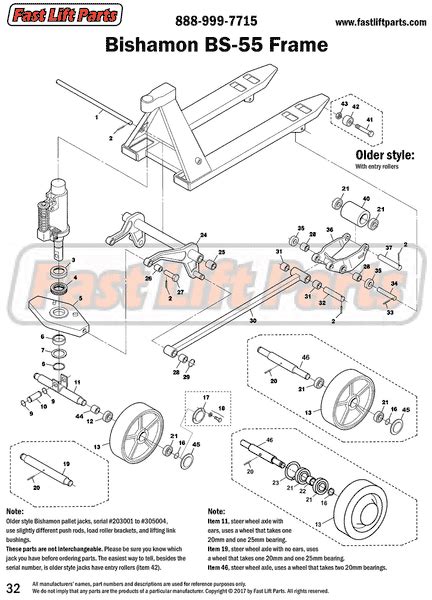 dayton pallet jack parts diagram wiring diagram