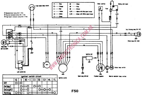 freightliner wiring schematic komatsu electrical wiring diagram ellis hatur