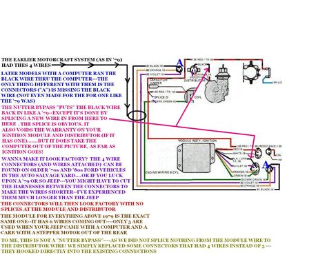 jeep cj  wiring diagram
