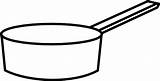 Pan Clipart Sauce Clip Cartoon Cooking Outline Pans Pot Pots Cliparts Baking Clipartbest Library Vector Clipground Clker Cookware Large Powerpoint sketch template