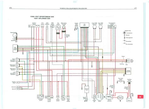 polaris xplorer  wiring diagram wiring diagram pictures