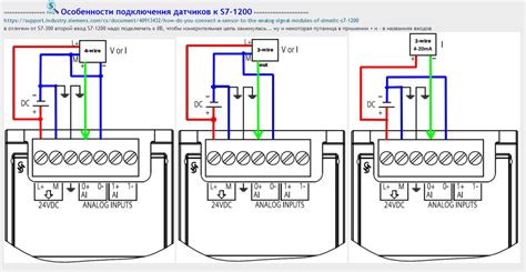siemens plc   wiring diagram wiring diagram