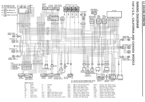 story   life   suzuki katana  wiring diagram gsxr  wiring diagram wiring