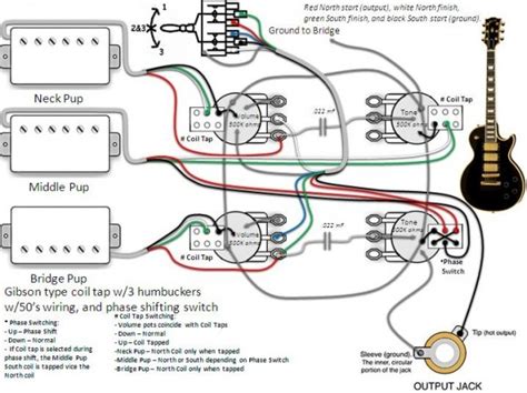 humbucker wiring