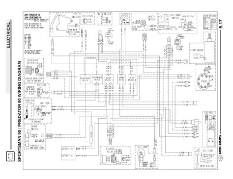 polaris predator  cdi wiring diagram wiring diagram  schematic role