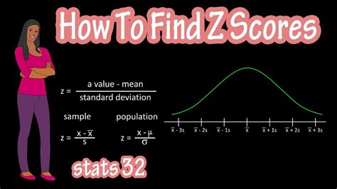 calculate  scores  score statistics formula explained youtube