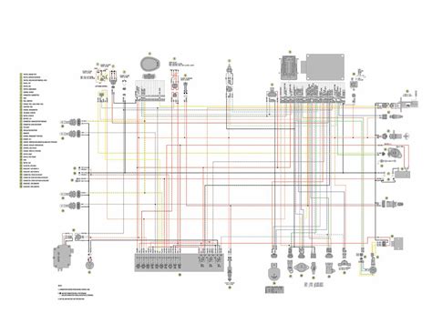 arctic cat atv complete wiring diagrams
