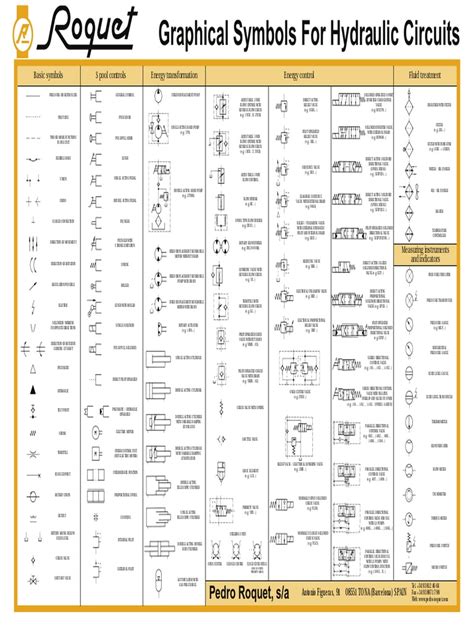 hydraulic schematic symbols chart