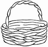 Basket Drawings Outline Coloring Easy Drawing Clipart Clip Baskets Pages Paintingvalley Choose Board sketch template