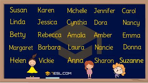 girl names   popular baby girl names  meaning esl