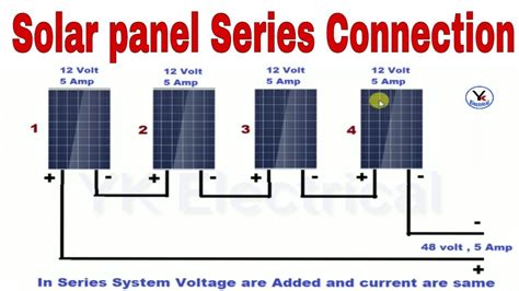 solar panels series connection solar inverter wiring  hindi yk electrical youtube