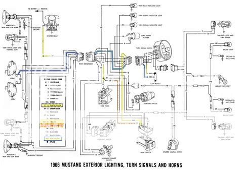diagram alternator wiring diagram  mustang mydiagramonline