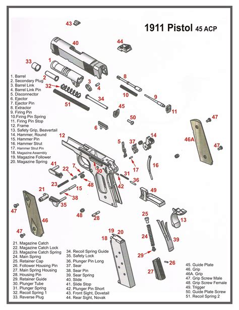 acp pistol diagram schematic glossy poster picture etsy