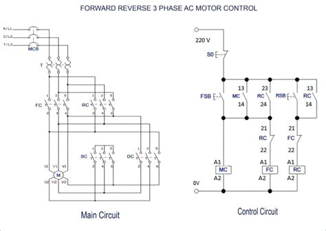 wiring diagram   volt single phase motor httpbookingritzcarltoninfowiring diagram