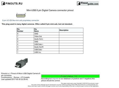 usb  micro usb diagram connector diagram  pin digital camera connector micro usb digital
