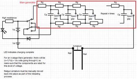 railgun circuit diagram rmadscience