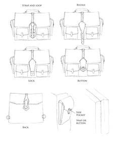 leatherworking patterns  templates ideas   leather