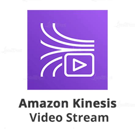 aws kinesis definition usage features limitations
