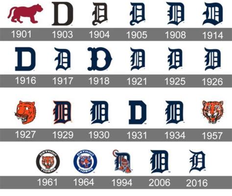 detroit tigers logo history minimalist logo design detroit tigers