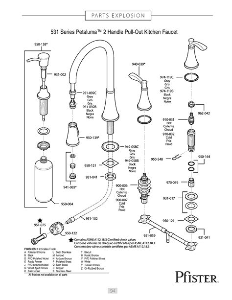 pfister kitchen faucet repair parts diagram reviewmotorsco