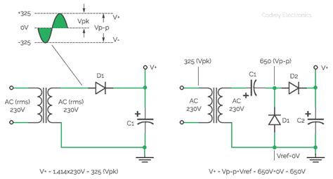 dc voltage boostermultiplier codrey electronics