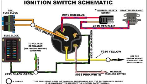 basic ignition switch wiring diagram wiring diagram  schematic