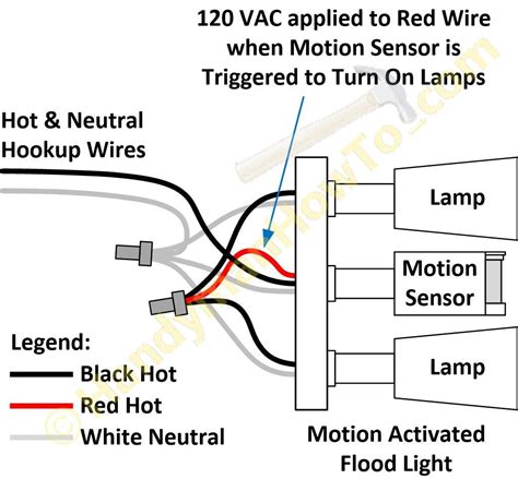 outdoor schematic wiring diagram