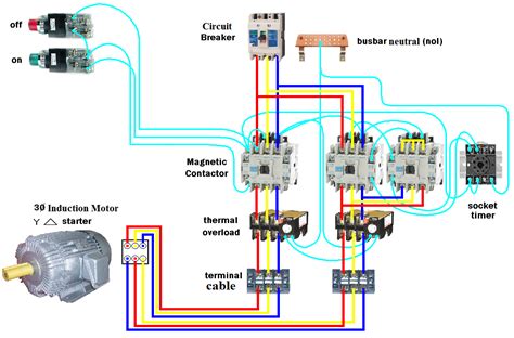 electrical page dol starter motor wiring diagram star delta