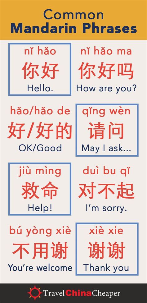 english  chinese language poster   words common mandarin