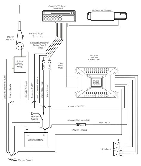 kicker   amp wiring diagram