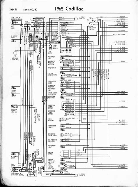 ford  max towbar wiring diagrama marco wiring
