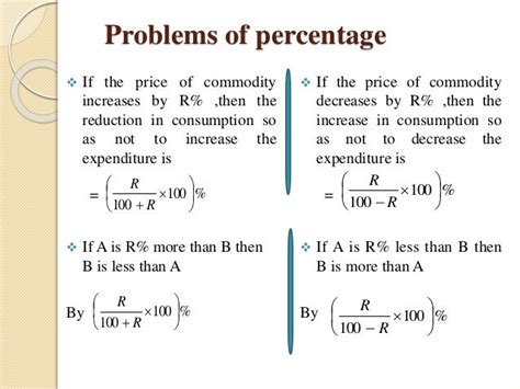percentage math basics