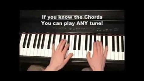 Piano Lessons Best Piano Chord Method [learn Piano